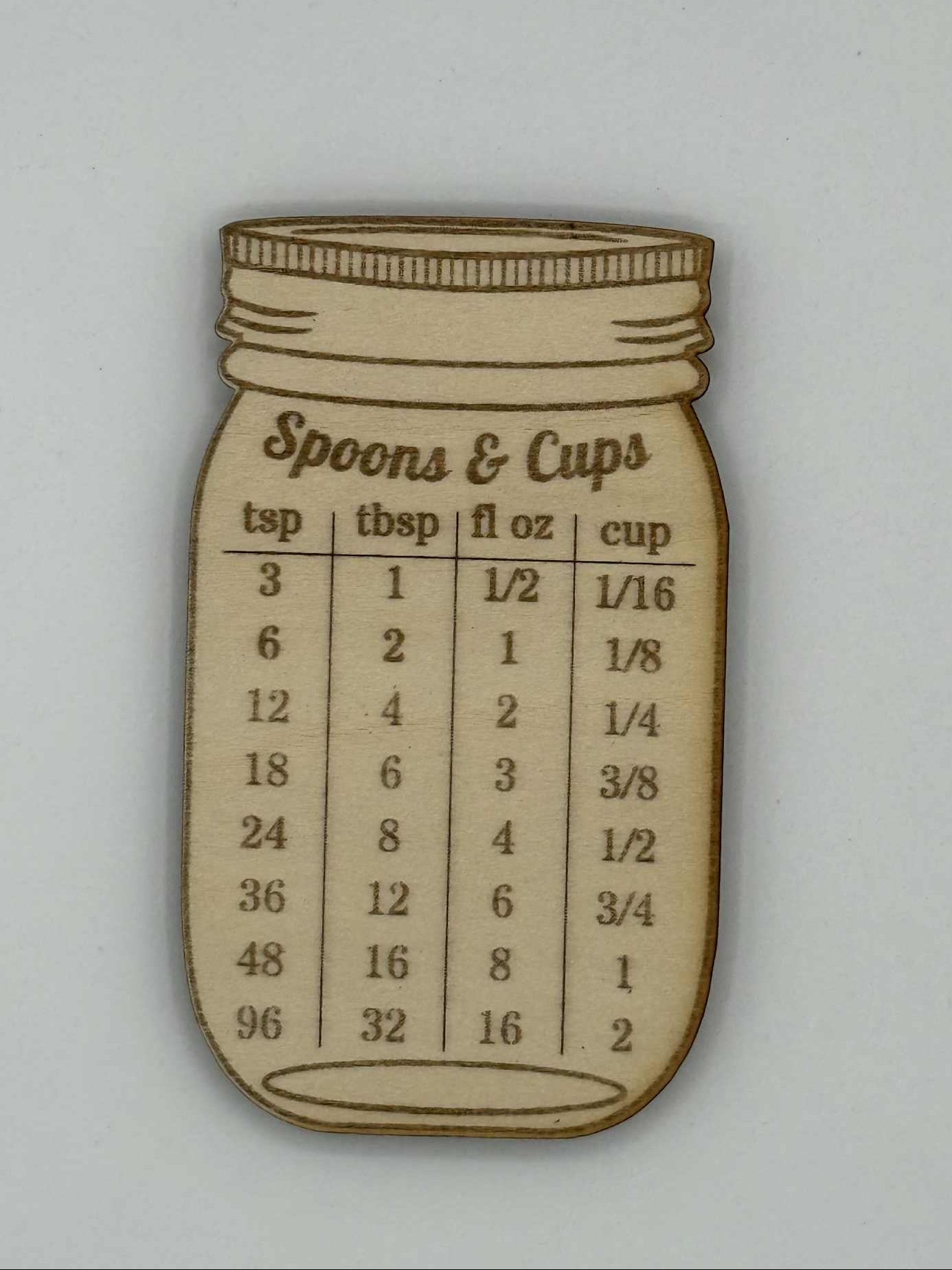 Mason Jar Conversion Chart - Magnet